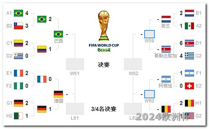 2021年欧洲杯在哪里可以看直播 中国男足2024赛程表