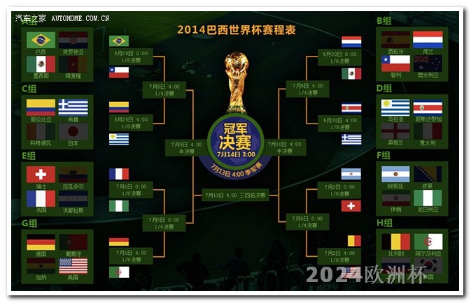 欧洲杯决赛结果如何查询的 2023亚洲杯24强