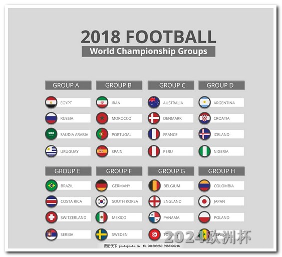 国足基本无缘2026世界杯欧洲杯体育彩票足彩怎么玩法介绍
