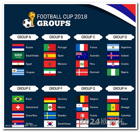 2021年欧洲杯举报地 2024年欧洲杯赛程表
