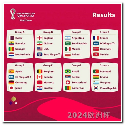 c罗参加2024欧洲杯 2024美洲杯赛程分组