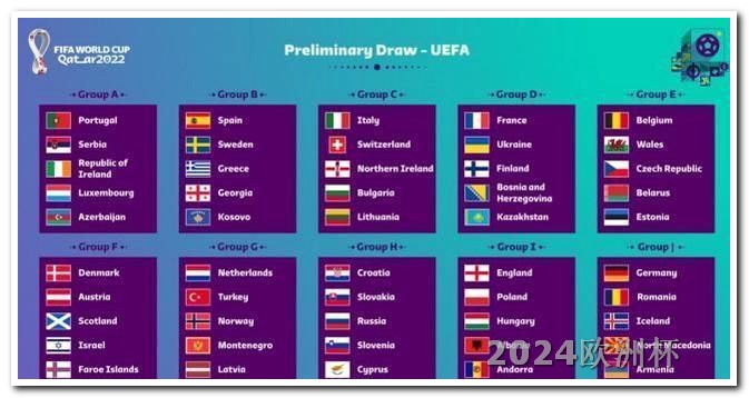 欧洲杯预选赛晋级规则欧洲杯用什么平台看比赛直播