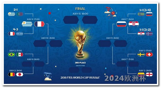 欧洲杯24强已经诞生17席2024年欧洲杯哪个国家举行的呢英文怎么说