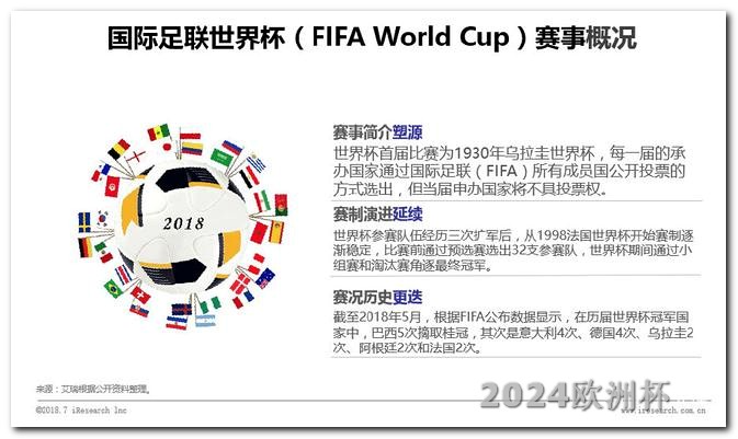 2021欧洲杯体彩可以买吗现在 2024年欧洲杯在哪里