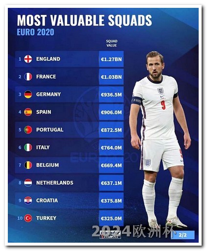 欧洲杯足球赛2024赛程欧洲杯足彩哪里可以买到呢