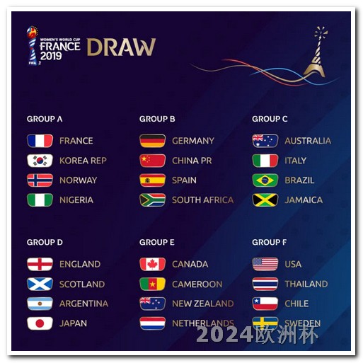 世界杯亚洲区预选赛2021欧洲杯奖杯名称