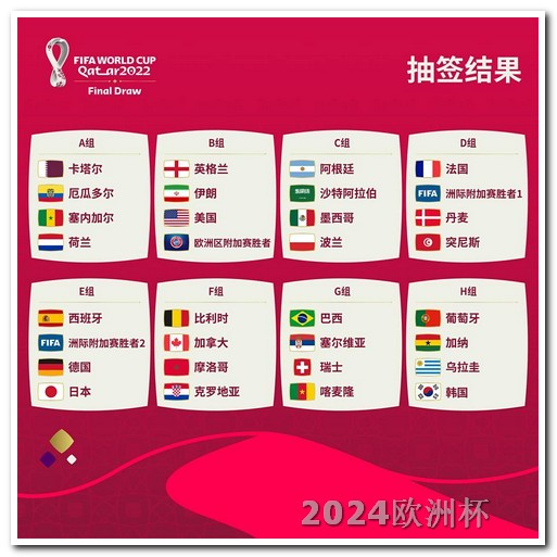 欧洲杯2024赛程小组分组