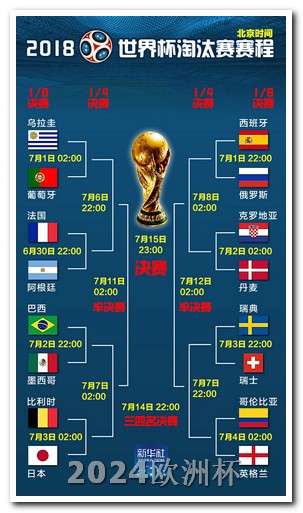 2024欧洲杯预选赛赛程时间表图片大全 国足世预赛赛程时间表