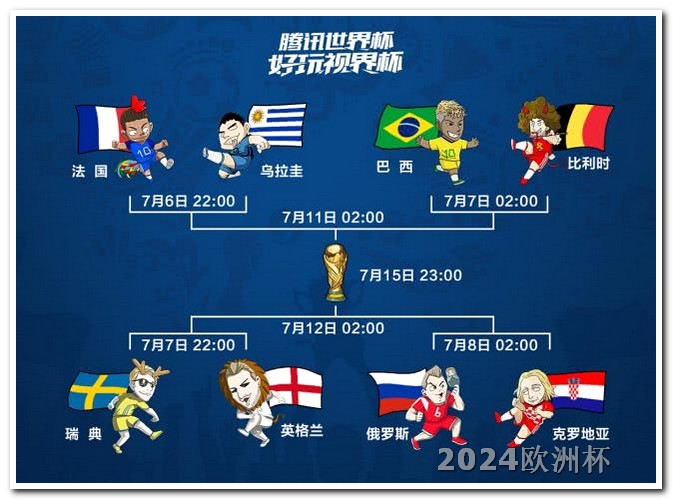 2024足球赛事时间表欧洲杯竞猜模拟器