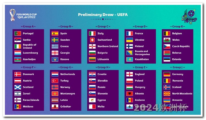 2024欧洲杯全部赛程时间表格 世界杯2023年赛程