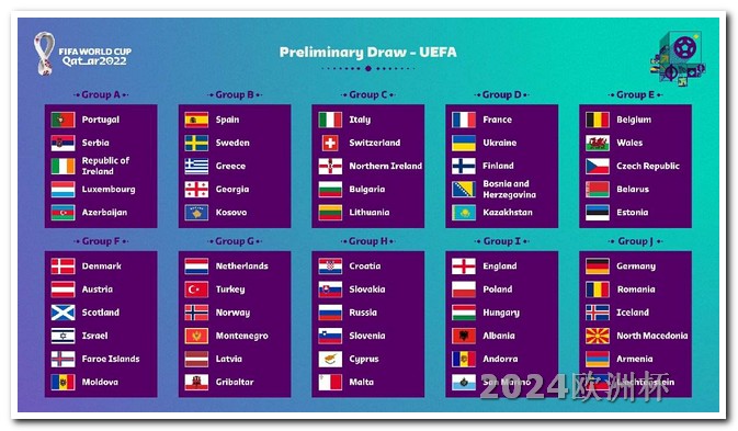 世界杯预选赛2023年赛程欧洲杯在哪买的比较好一点啊