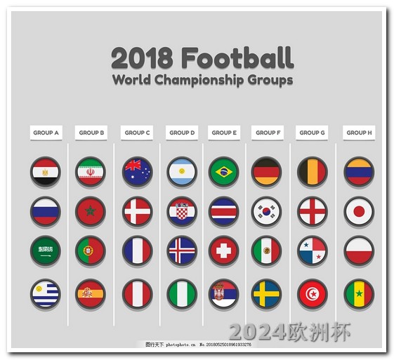 2034世界杯在哪个国家