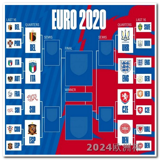 亚洲杯决赛什么时候2021欧洲杯比赛时间地点