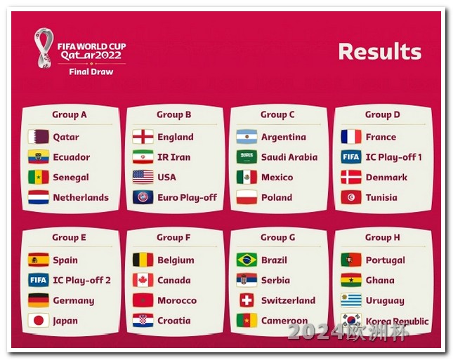 欧洲杯决赛冠军奖金多少钱一个 世界杯2026年主办国