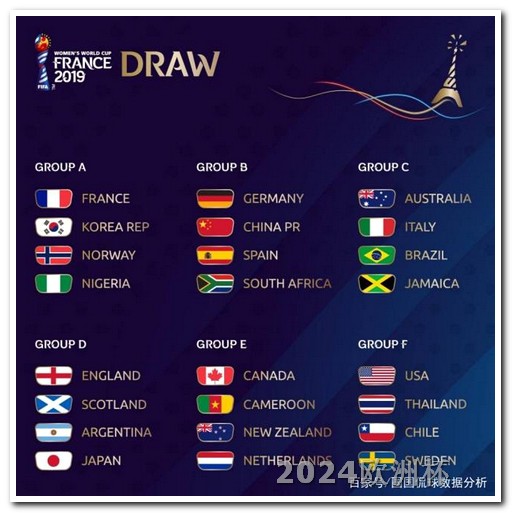2024年亚洲杯赛程表