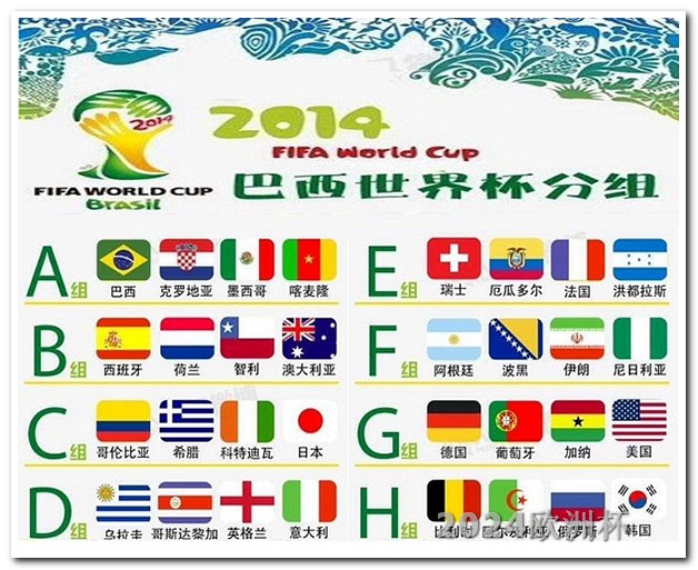 2024非洲杯赛程2024欧洲杯全部赛程北京时间几点到几点钟