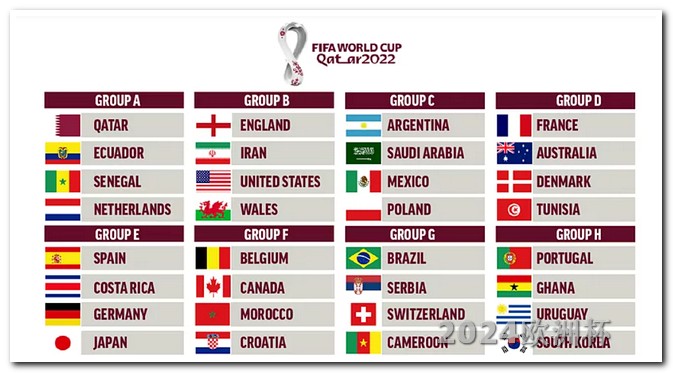欧洲杯在哪儿投注 亚洲杯赛程2024赛程表