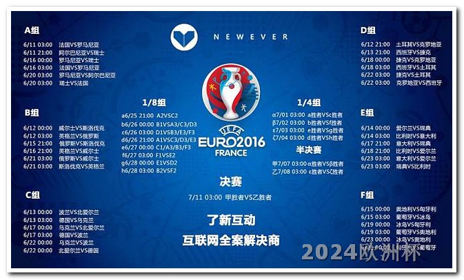 2021欧洲杯在哪里看回放 欧洲杯决赛门票怎么买