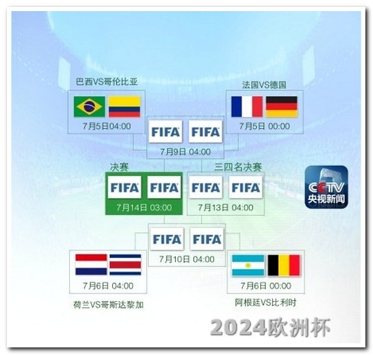亚洲杯赛程表2024时间表