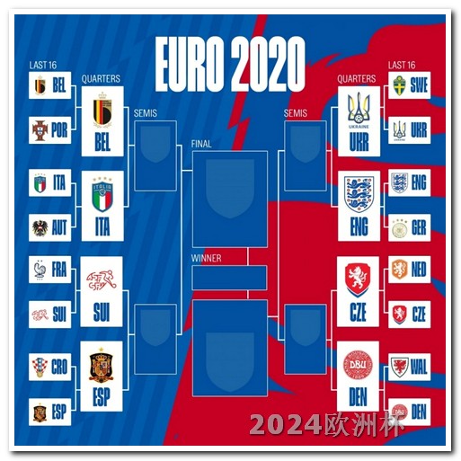 2021欧洲杯竞猜软件下载 2030世界杯在哪个国家