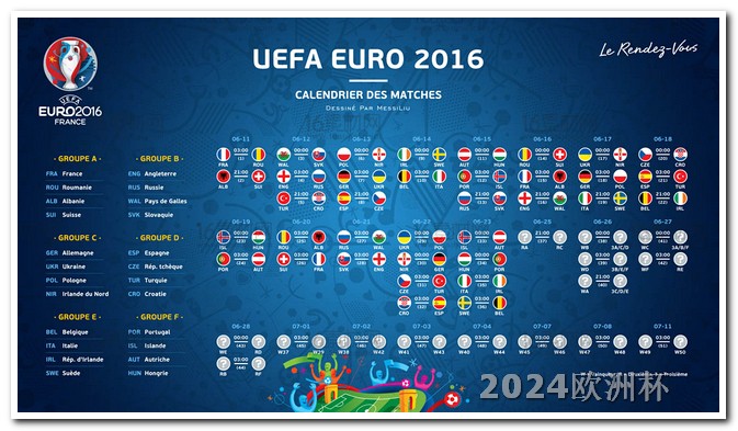 2024年欧洲杯分组情况