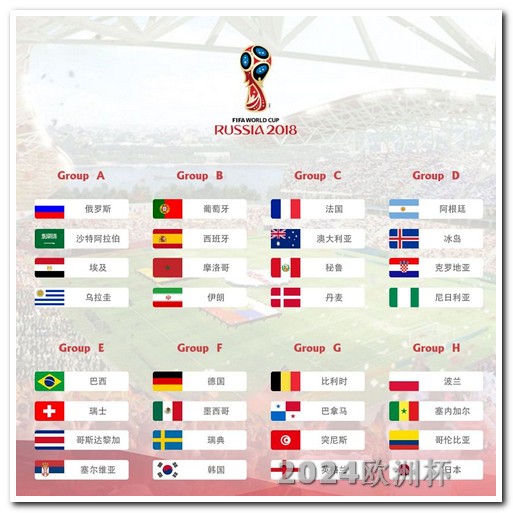 2021年欧洲杯分析推荐 2024亚洲杯决赛时间几点