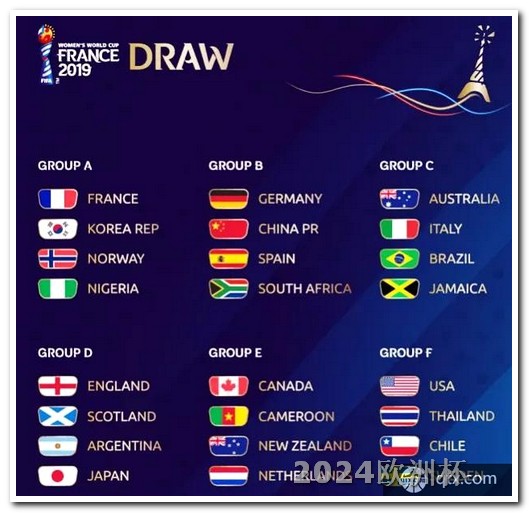 欧洲杯用什么app看直播 世界杯2024年赛程