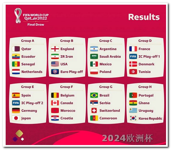 2021欧洲杯预选赛哪里直播 亚洲杯赛程表2024日期