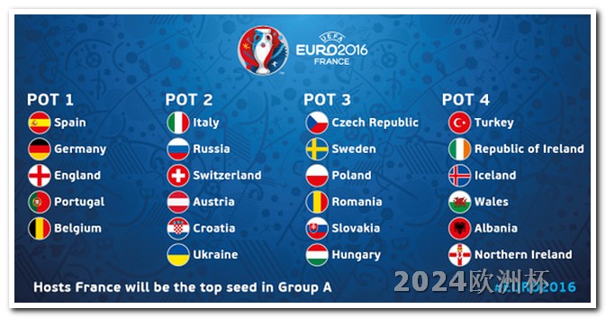 欧洲杯决赛哪里举行比赛 2024年世界杯在哪儿