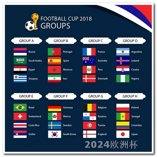 2024欧洲杯分组抽签欧洲杯去哪里看直播