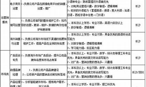 湖南海翼电子商务有限公司(湖南海翼电子商务有限公司终止上市)