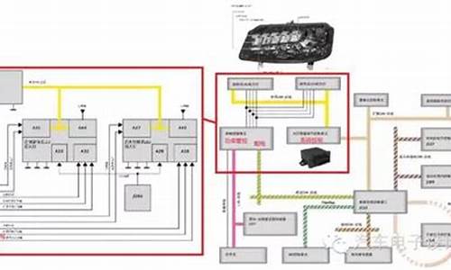 车灯电子知识(车灯电子知识入门教程)