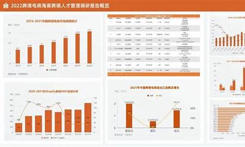 跨境电子商务从业人员具备的知识(跨境电子商务的概念)