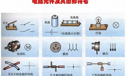 电子知识基础(电子知识基础PPT)