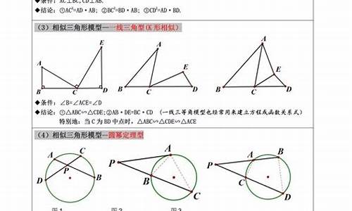 初中数学图形解题知识点归纳总结(初中数学题图形题)