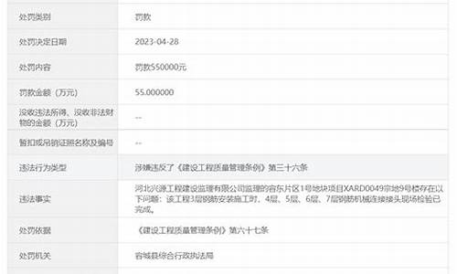 违反建设工程质量管理条例第三十条怎么处罚(违反建设工程质量管